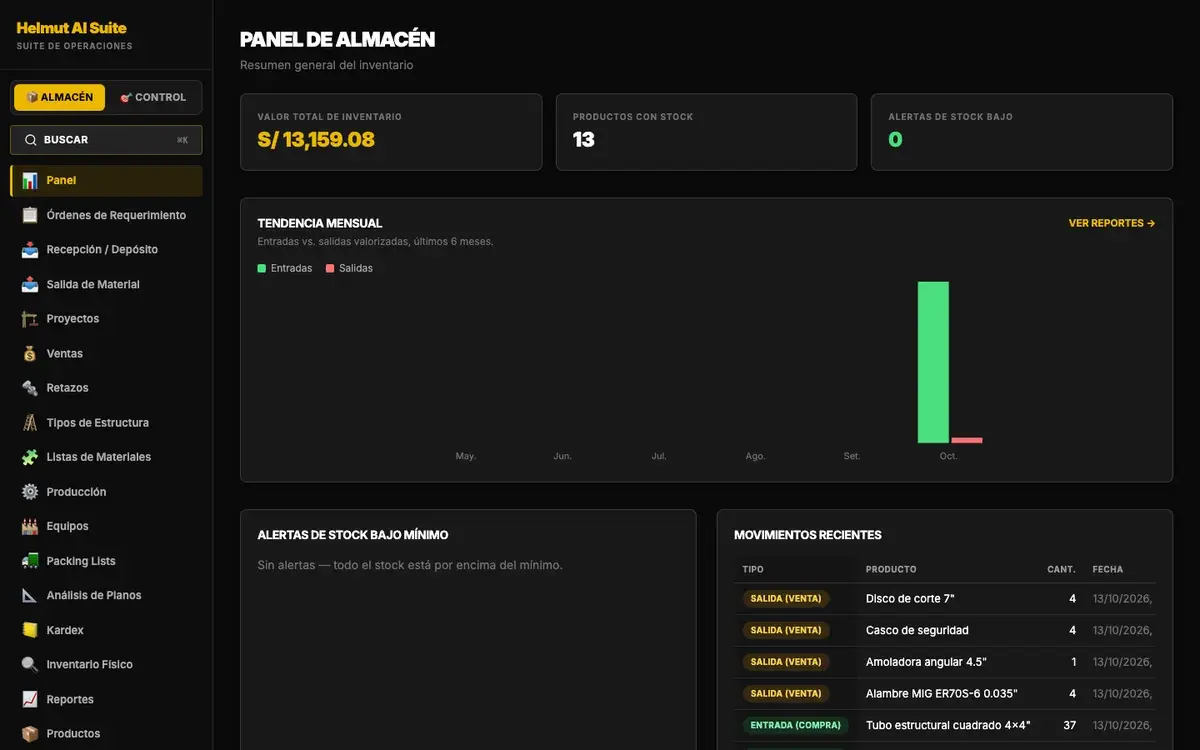Helmut Inventario: stock por almacén en computadora